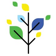 Groen Kennisnet Groen Kennisnet